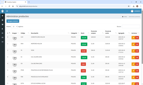 Administración de productos